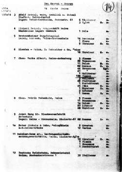 Listen der von der DAF kontrollierten Lager in Rheinhessen 1.4.1931 (Transskription per Mausklick verfügbar)